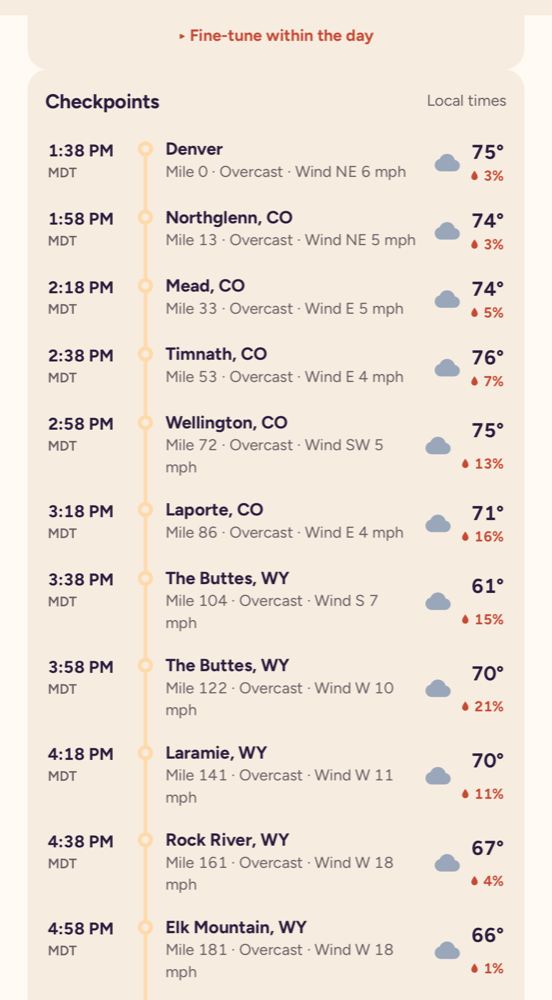Checkpoint list with local times, towns, conditions and temperatures